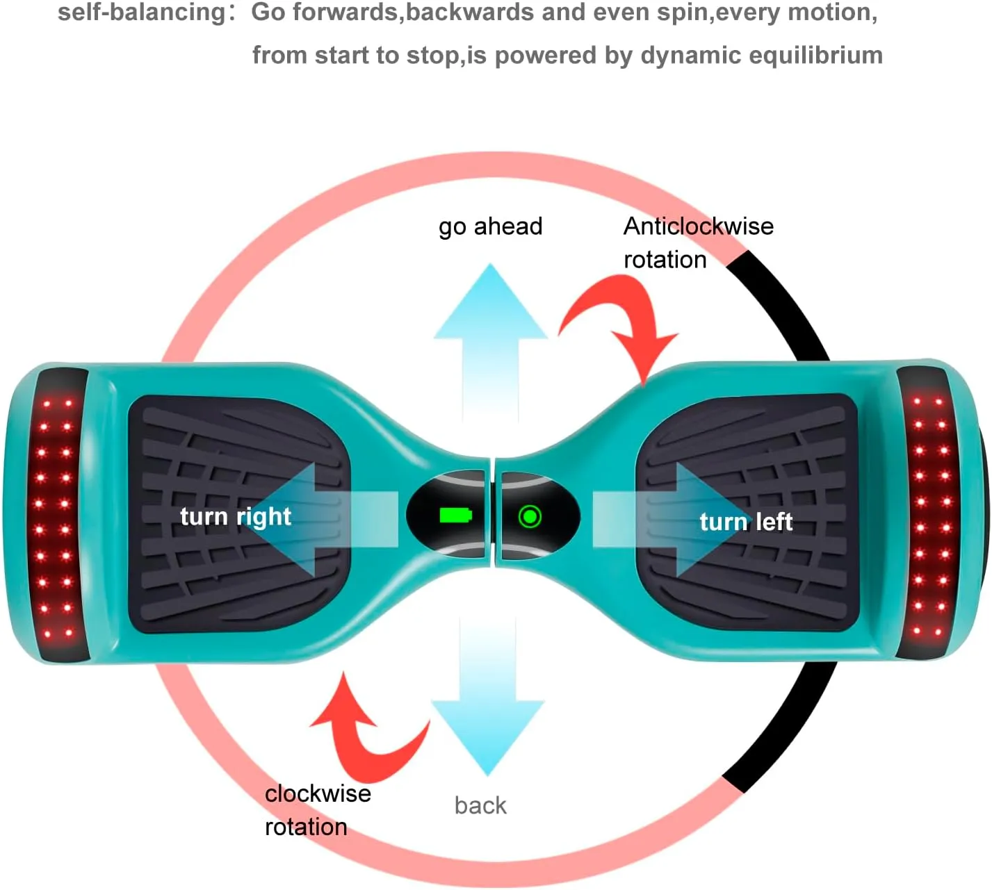 Hoverboard, 6.5 Inch Self Balancing Hoverboards with Bluetooth and Flashing LED Lights, Hover Board for Kids Teenagers